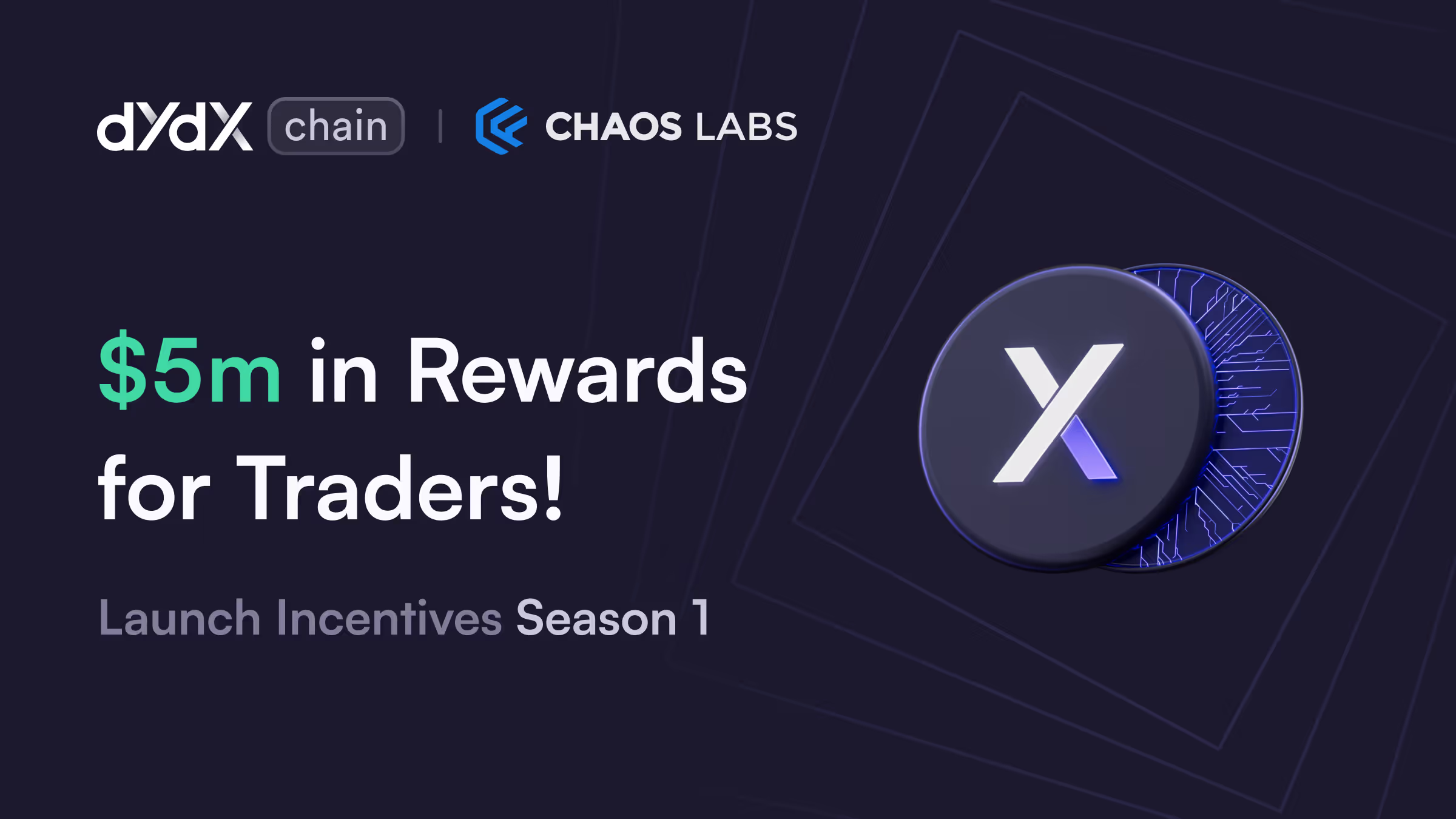 Launch Incentives Season 1 Distribution
